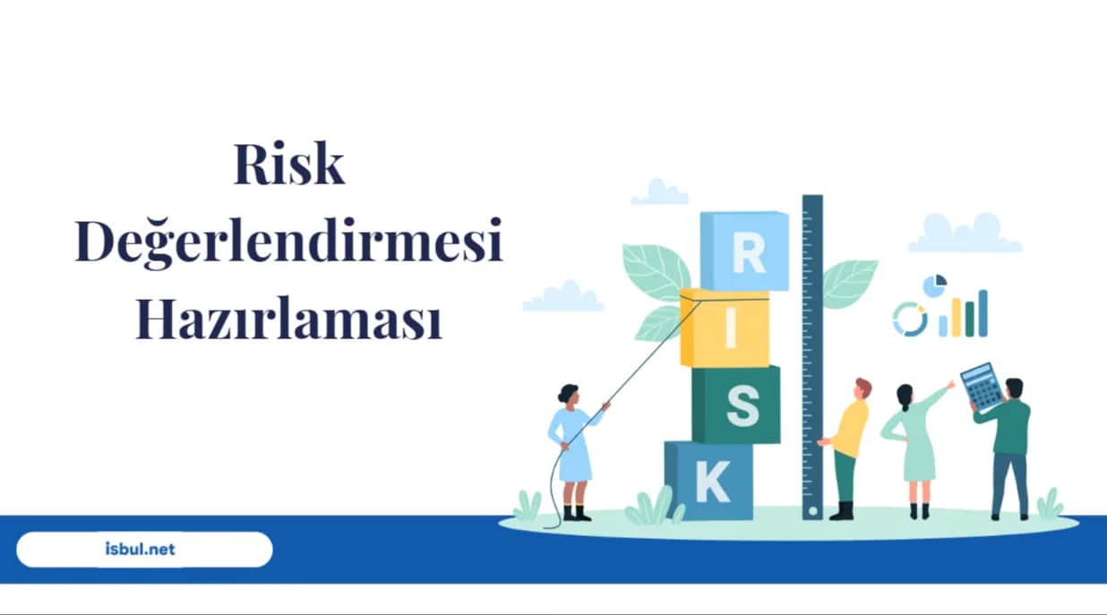 Risk Değerlendirmesi Hazırlaması Risk Degerlendirmesi Hazirlamasi