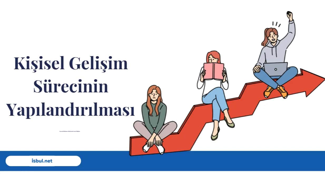 Kişisel Gelişim Sürecinin Yapılandırılması Kisisel Gelisim Surecinin Yapilandirilmasi