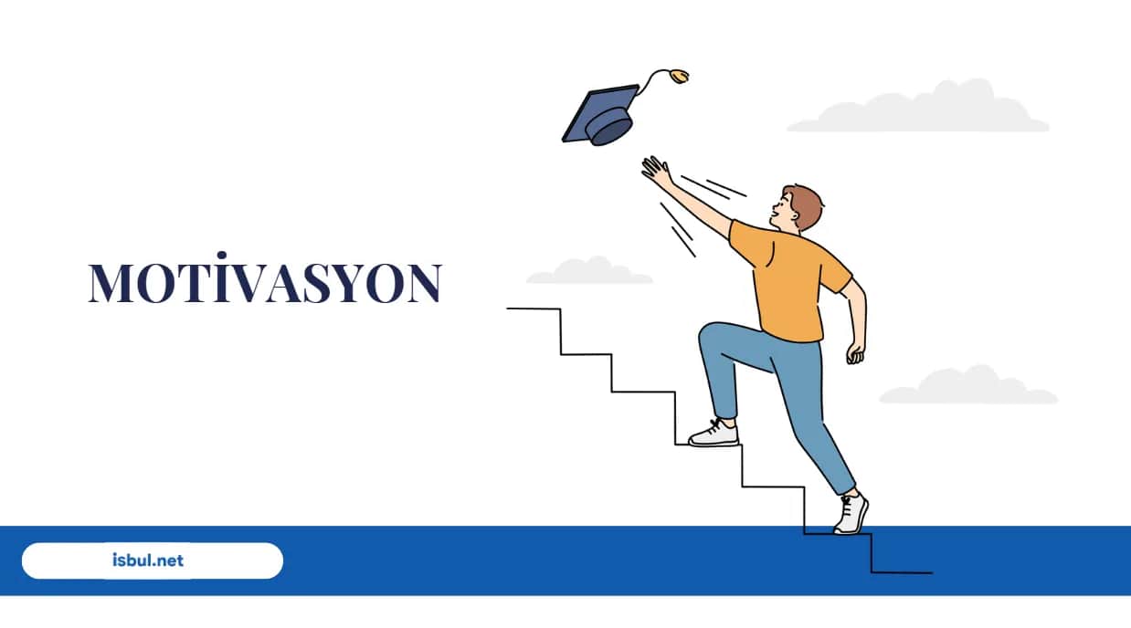Motivasyon Motivasyon