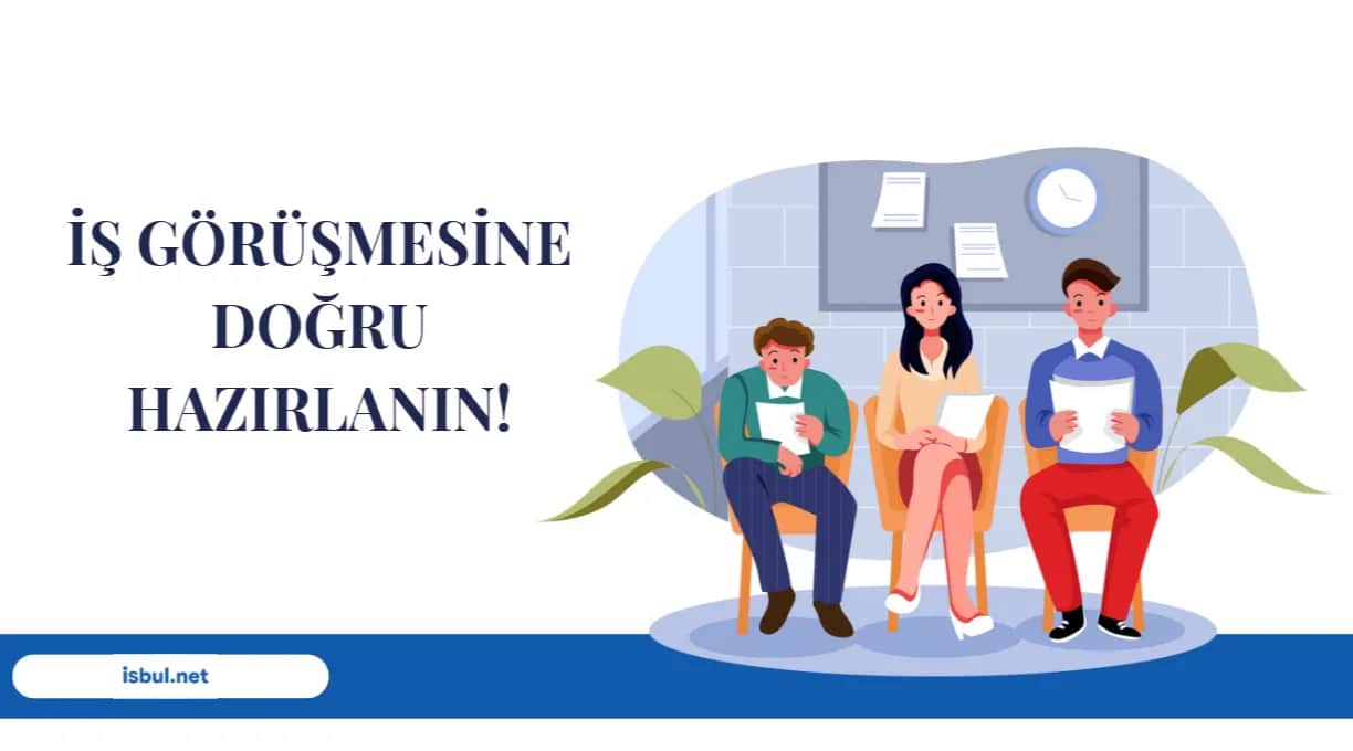 İş Görüşmesine Hazırlık Is Gorusmesine Hazirlik