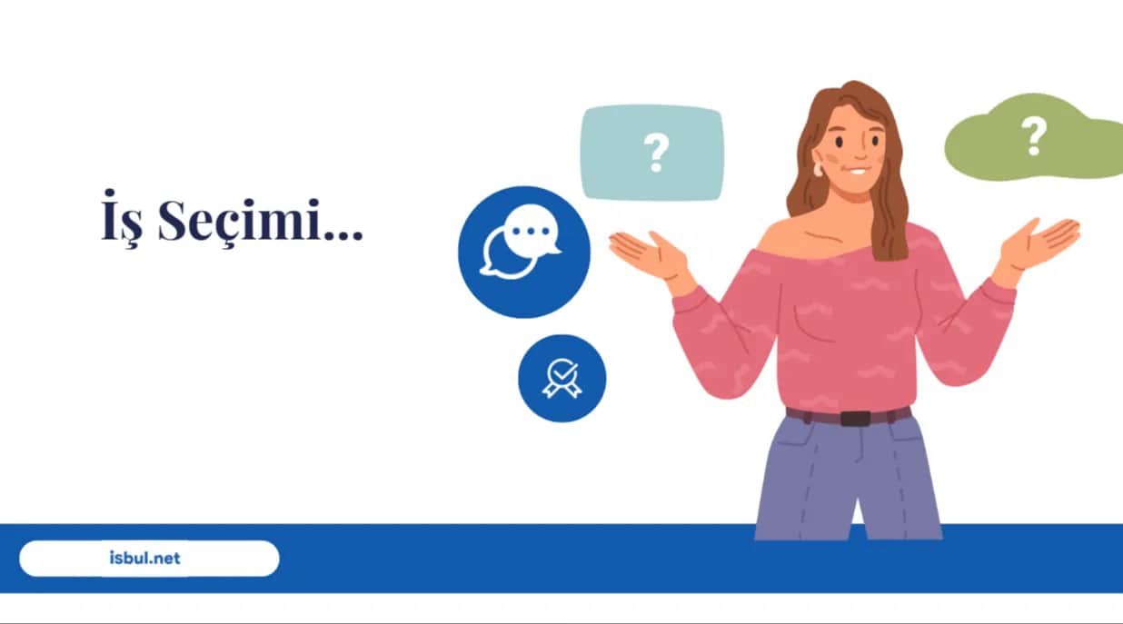 Şartlar Doğrultusunda İş Seçimi Sartlar Dogrultusunda Is Secimi