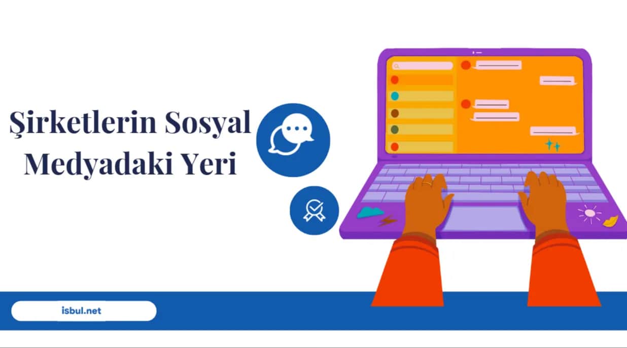 Şirketlerin Sosyal Medyadaki Yeri Sirketlerin Sosyal Medyadaki Yeri
