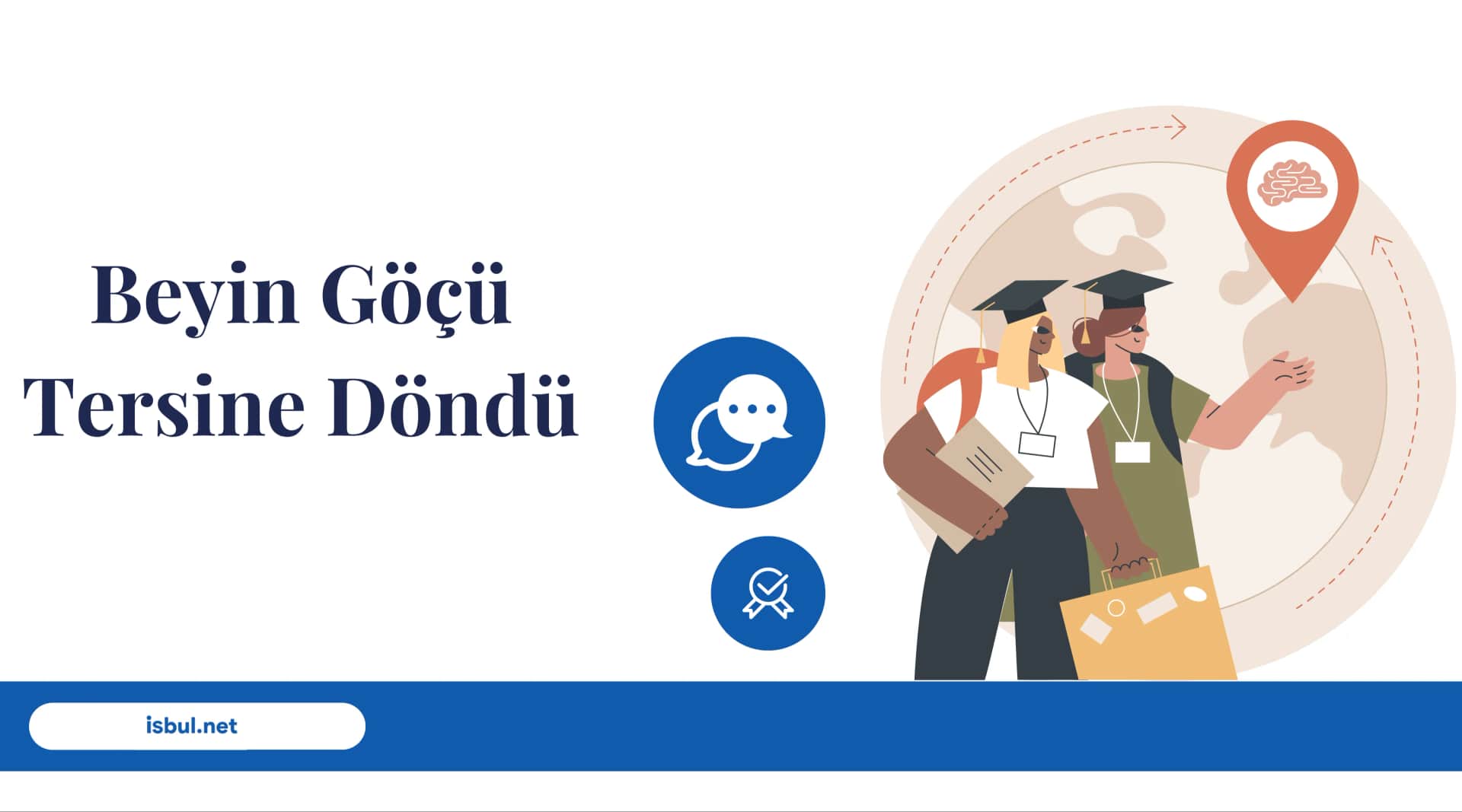 Beyin Göçü Tersine Döndü Beyin Gocu Tersine Dondu