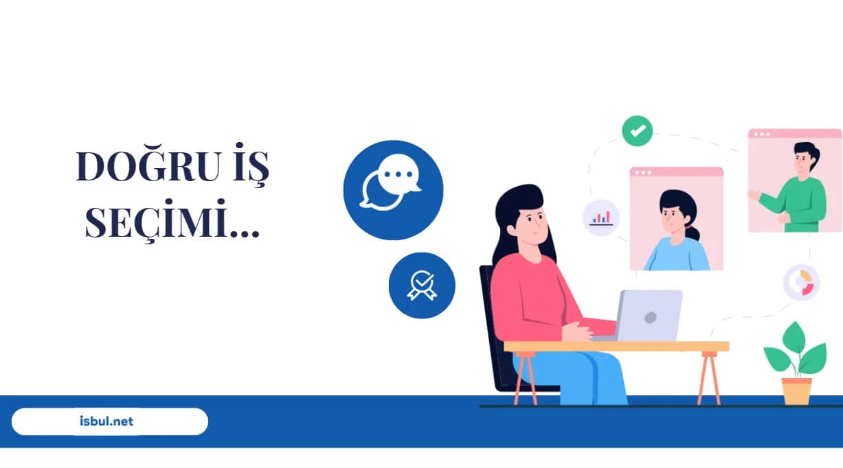 İş Seçiminiz Doğru mu? Is Seciminiz Dogru mu?
