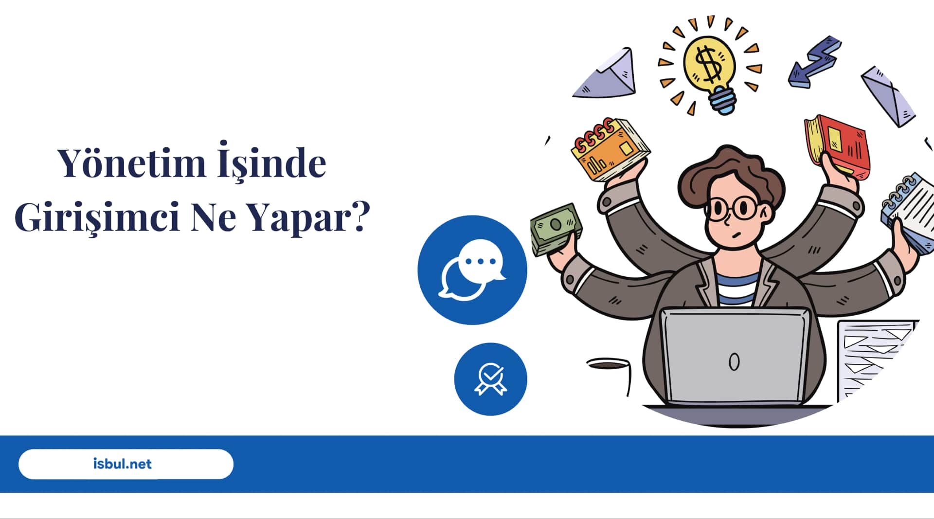 Yönetim İşinde Girişimci Ne Yapar? Yonetim Isinde Girisimci Ne Yapar?