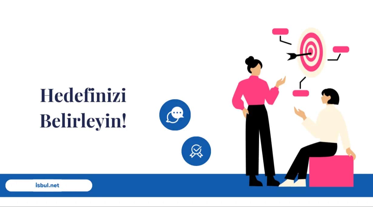 Hedeflerinizi Belirleyin Hedeflerinizi Belirleyin