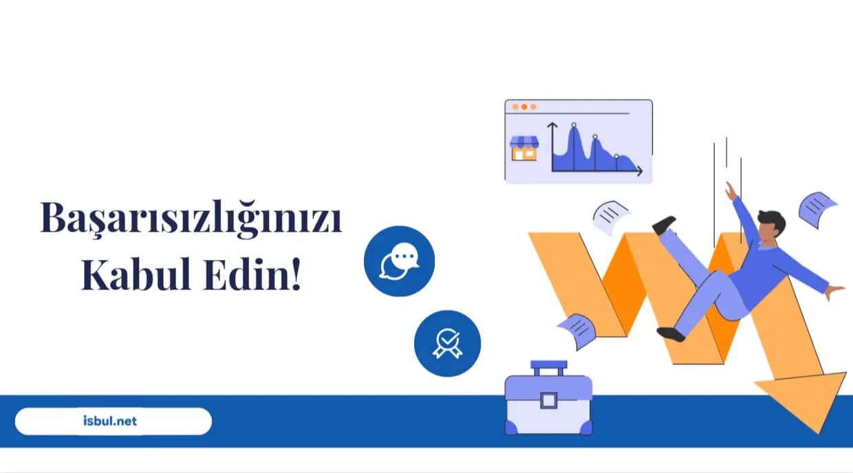 İş Görüşmelerinde En Fazla Sorulan Sorular – 3 Is Gorusmelerinde En Fazla Sorulan Sorular – 3