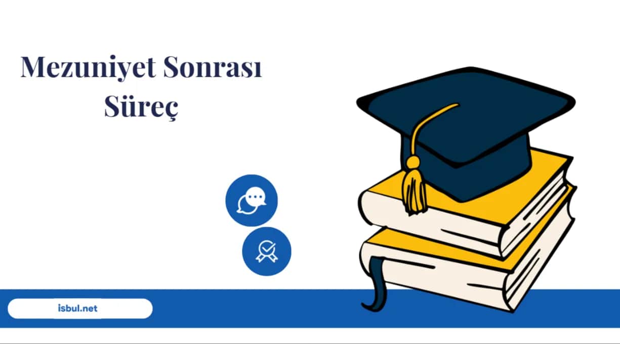 Mezuniyet Sonrasında Neler Yaşanıyor? Mezuniyet Sonrasinda Neler Yasaniyor?