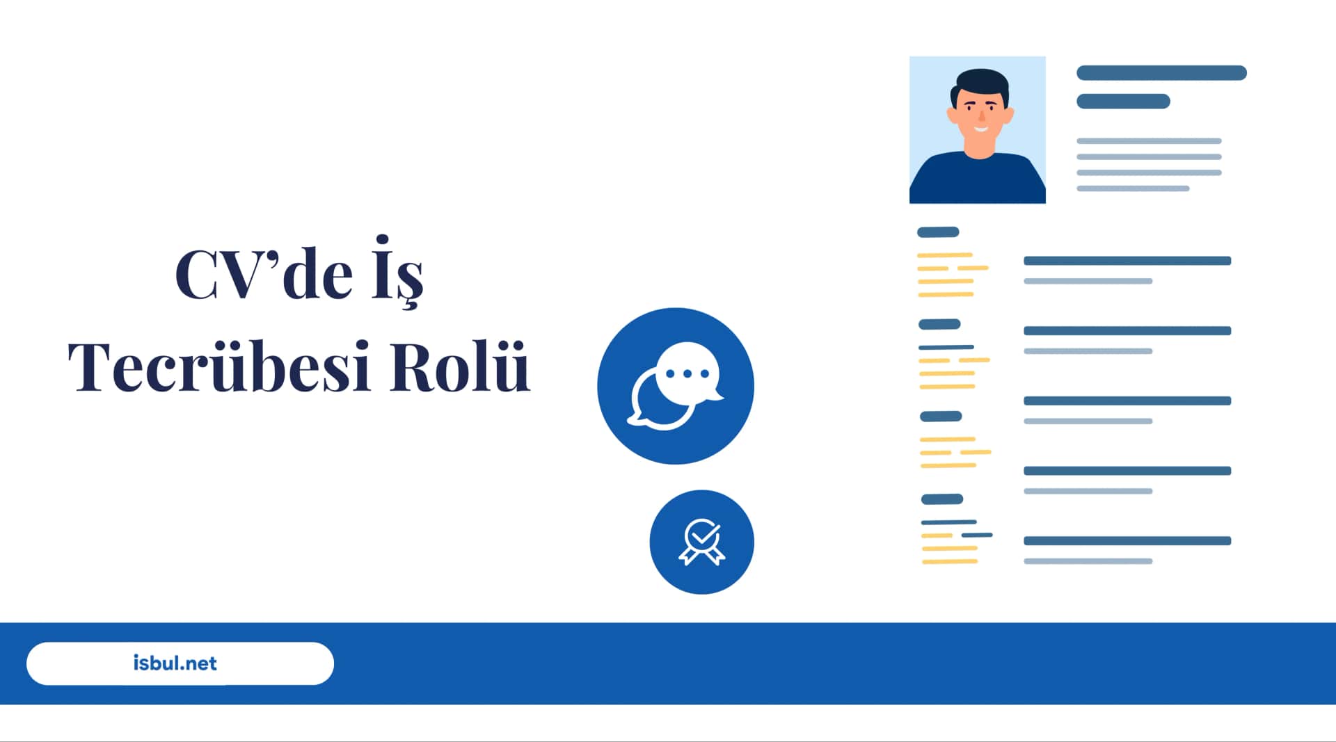 CV’de İş Tecrübesi Rolü CV’de Is Tecrubesi Rolu