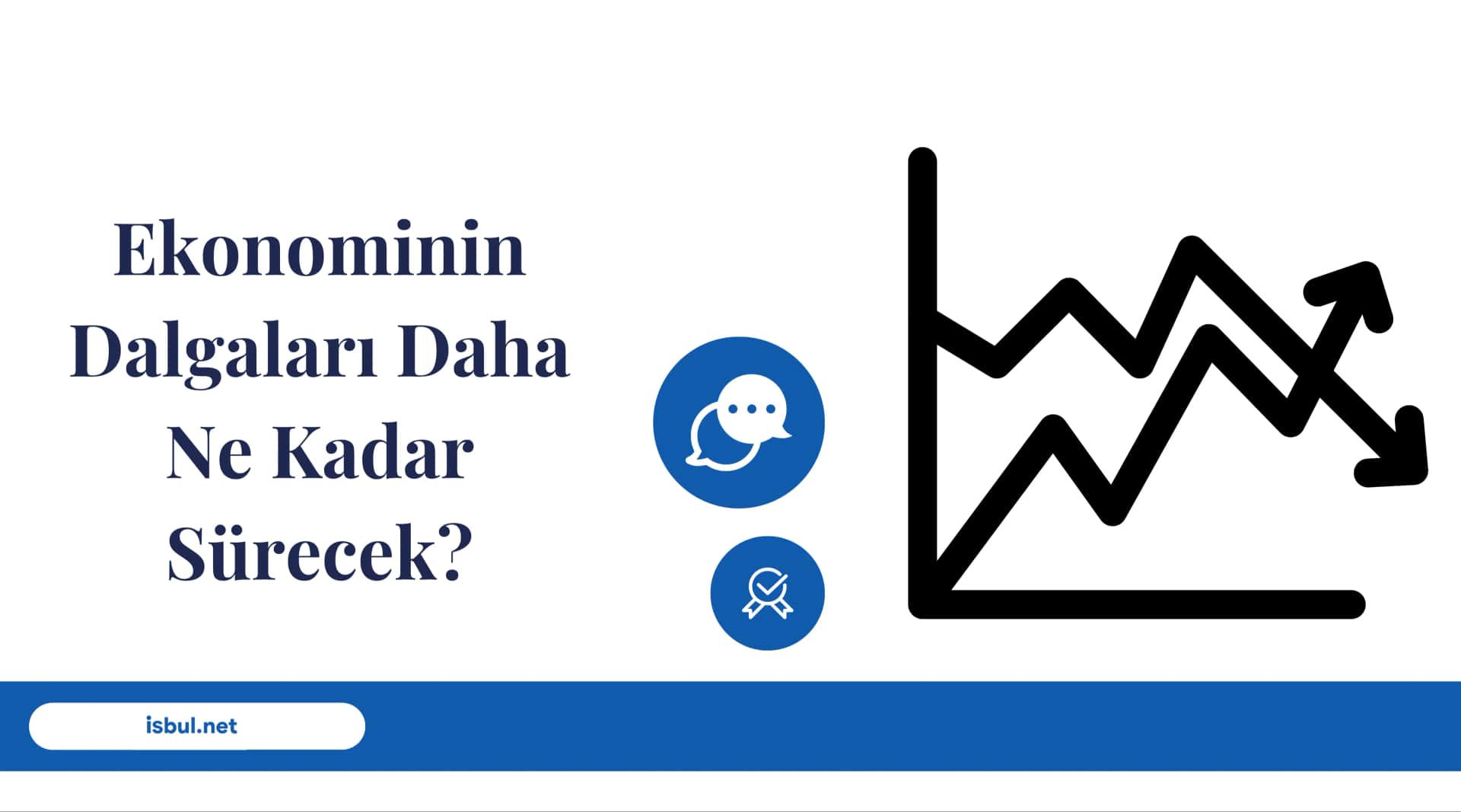 Ekonominin Dalgaları Daha Ne Kadar Sürecek? Ekonominin Dalgalari Daha Ne Kadar Surecek?