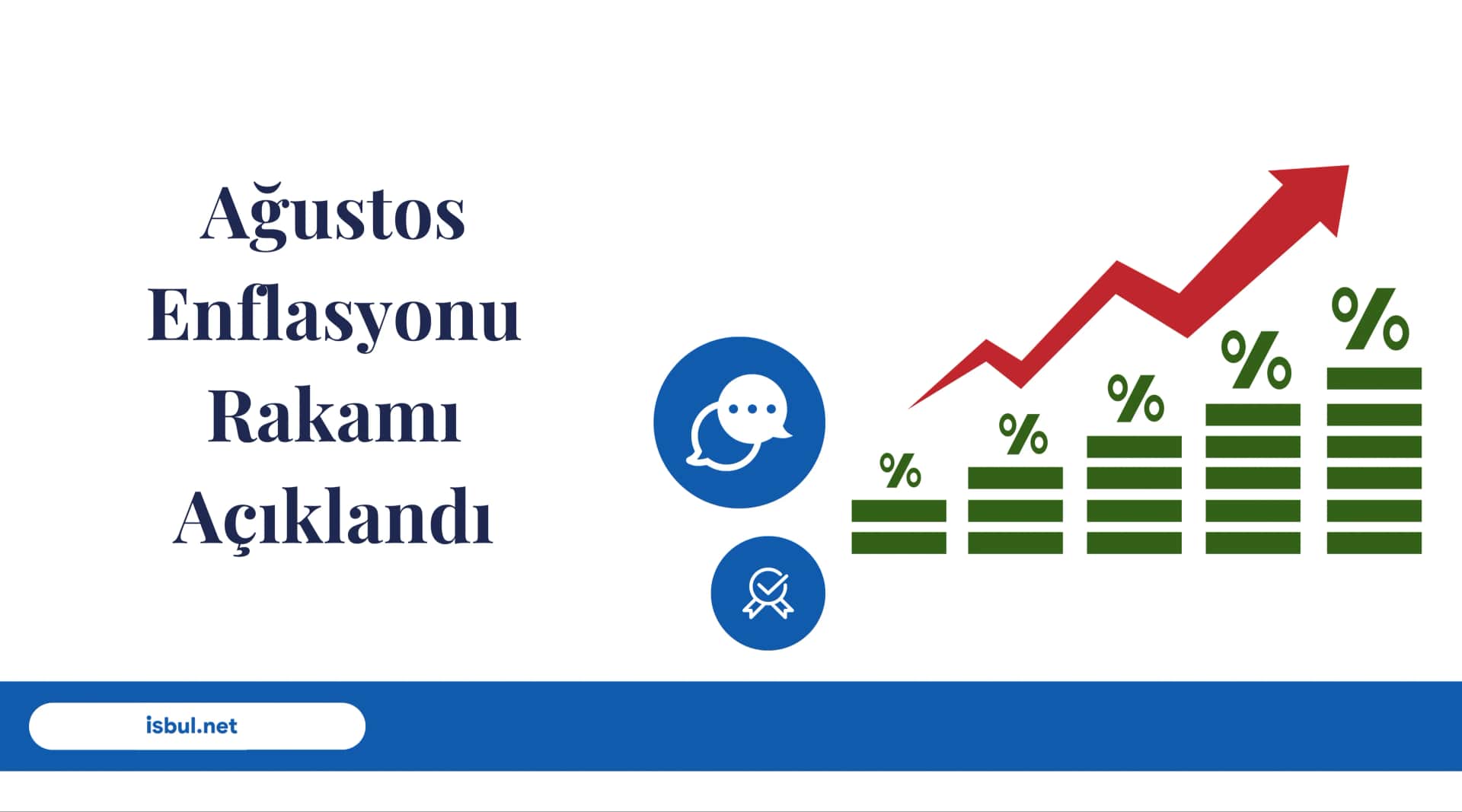 Ağustos Enflasyonu Rakamı Açıklandı Agustos Enflasyonu Rakami Aciklandi