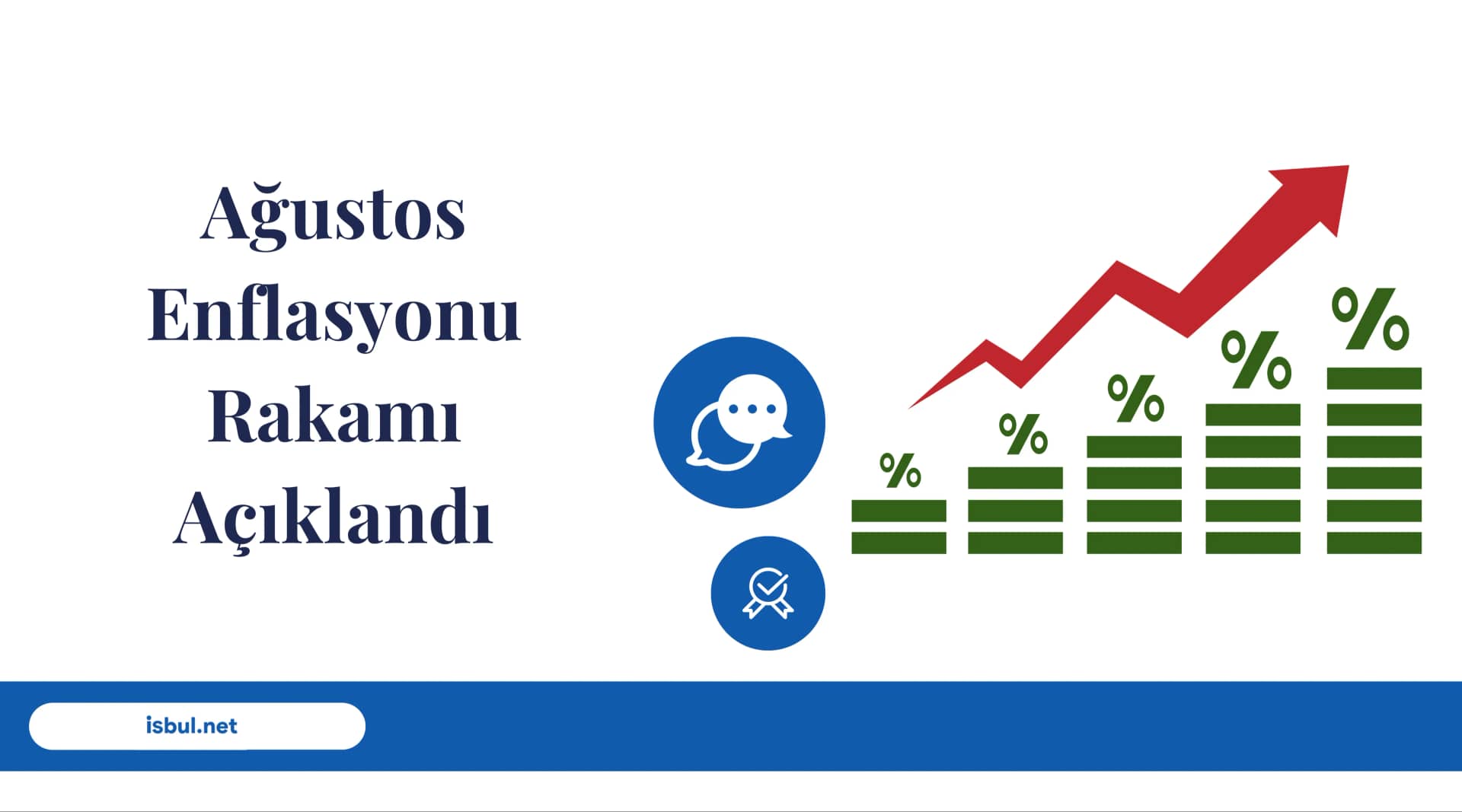 Ağustos Enflasyonu Rakamı Açıklandı Agustos Enflasyonu Rakami Aciklandi