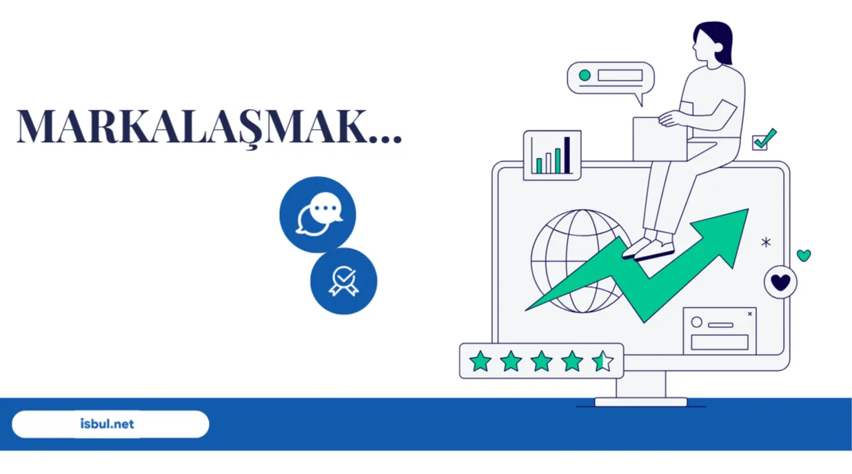 Markalaşma Sürecinde Fark Yaratmanın Etkili Yolları Markalasma Surecinde Fark Yaratmanin Etkili Yollari