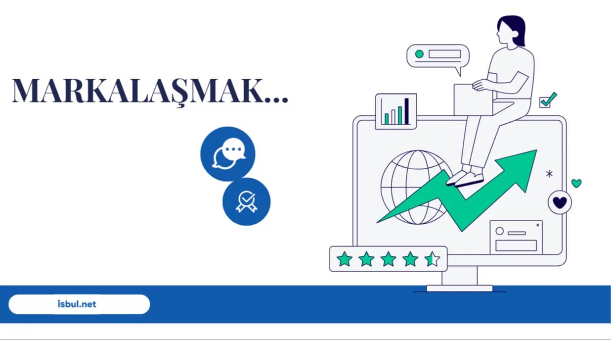 Markalaşma Sürecinde Fark Yaratmanın Etkili Yolları Markalasma Surecinde Fark Yaratmanin Etkili Yollari
