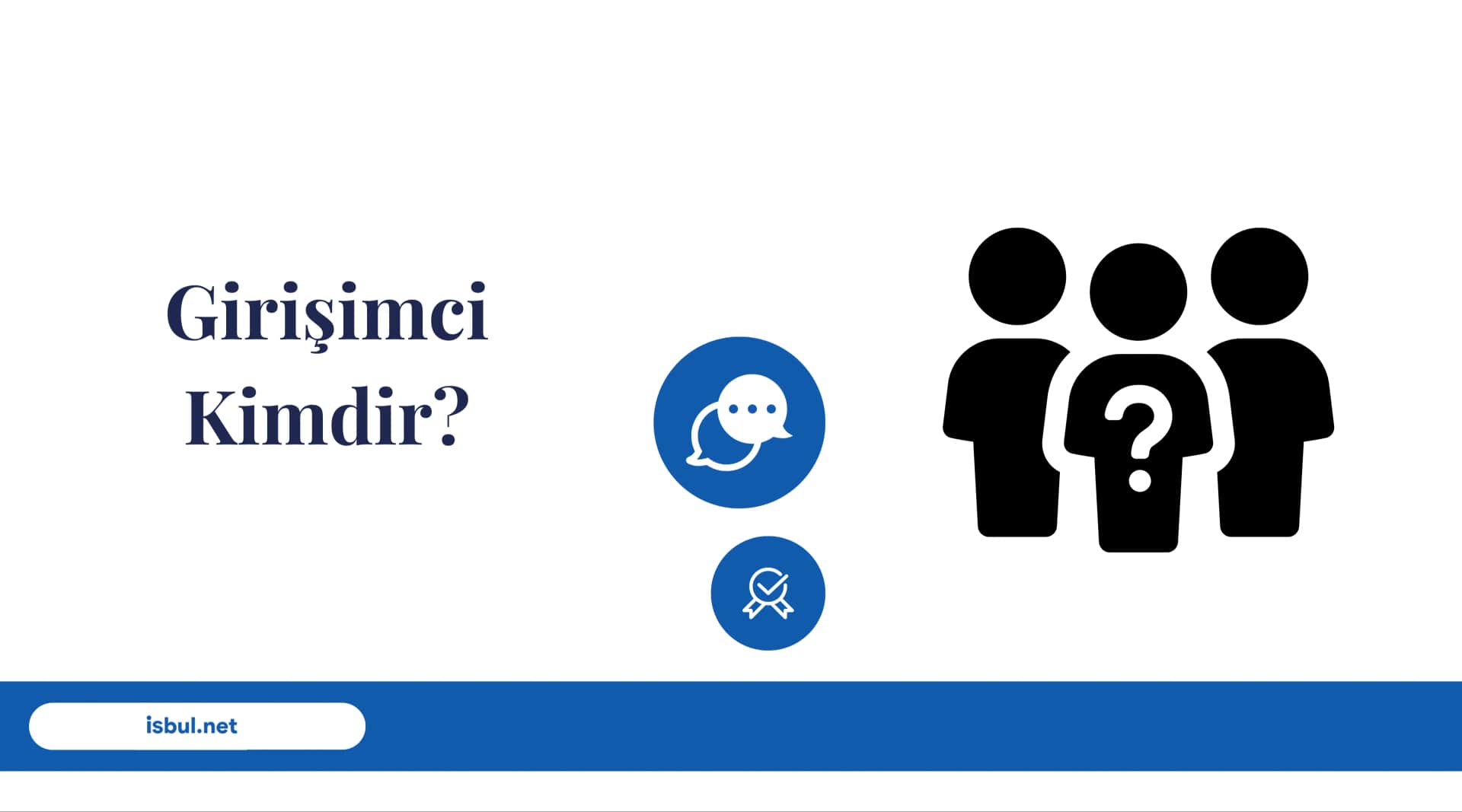 Girişimci Kimdir? Girisimci Kimdir?