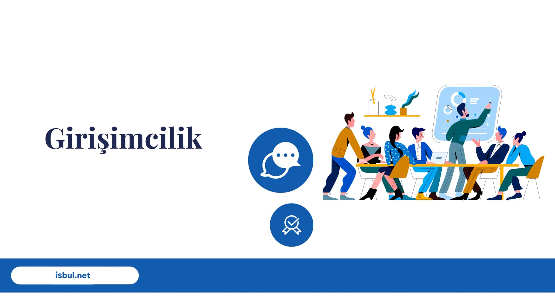 Girişimcilik Girisimcilik