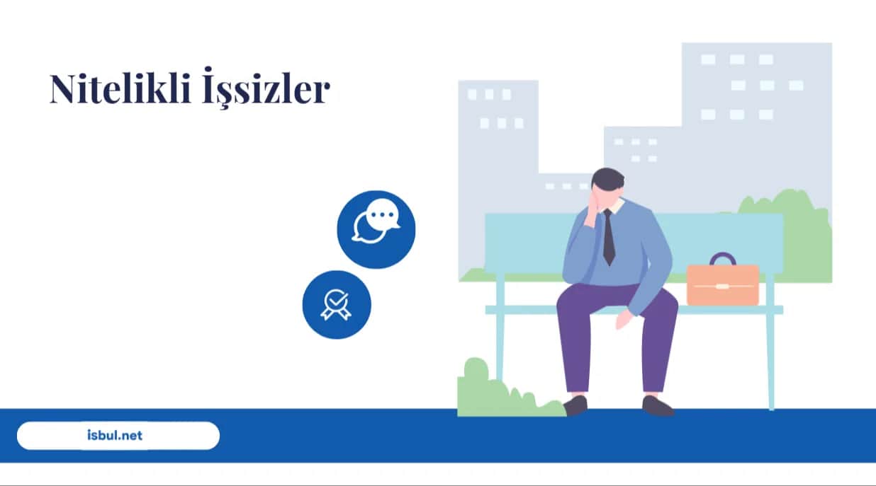 Nitelikli İşsizler Nitelikli Issizler