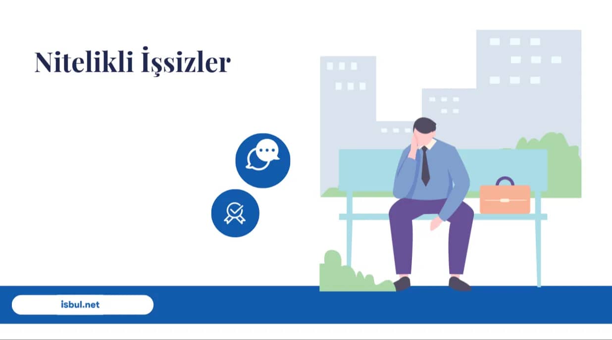 Nitelikli İşsizler Nitelikli Issizler