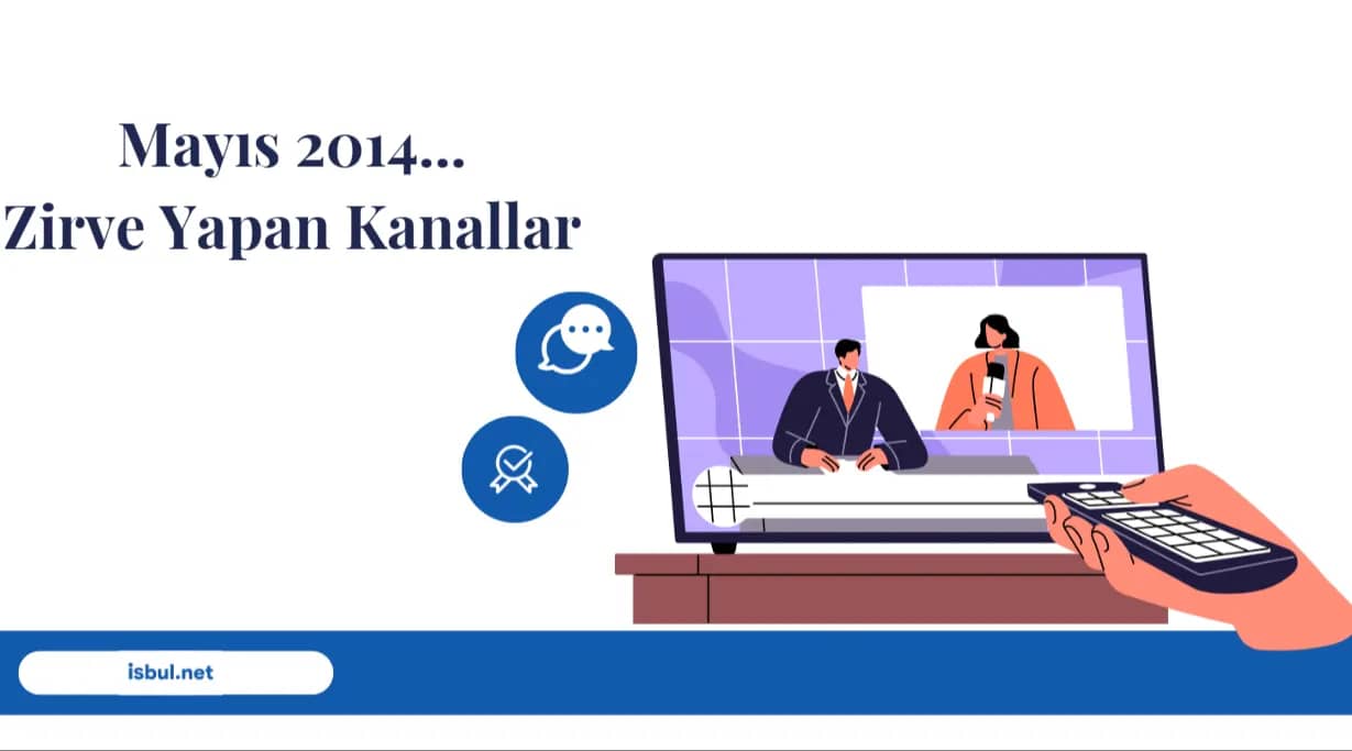 Mayıs 2014’te Sosyal Medyada Zirve Yapan Kanallar Mayis 2014’te Sosyal Medyada Zirve Yapan Kanallar