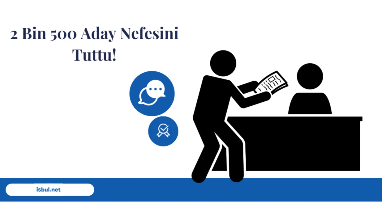 2 Bin 500 Aday Nefesini Tuttu! 2 Bin 500 Aday Nefesini Tuttu!
