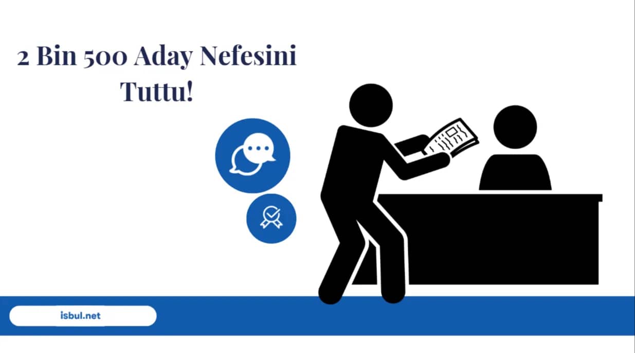 2 Bin 500 Aday Nefesini Tuttu! 2 Bin 500 Aday Nefesini Tuttu!