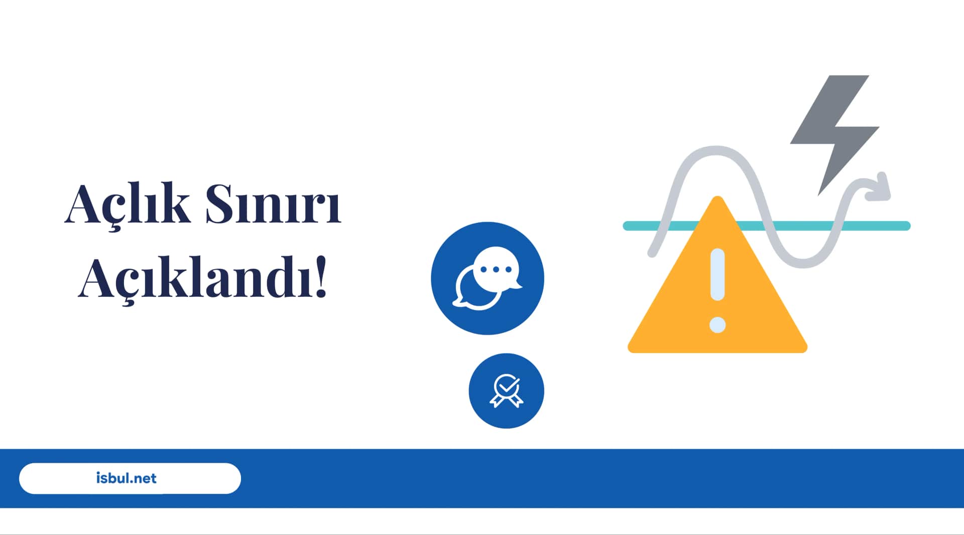 Açlık Sınırı Açıklandı! Aclik Siniri Aciklandi!