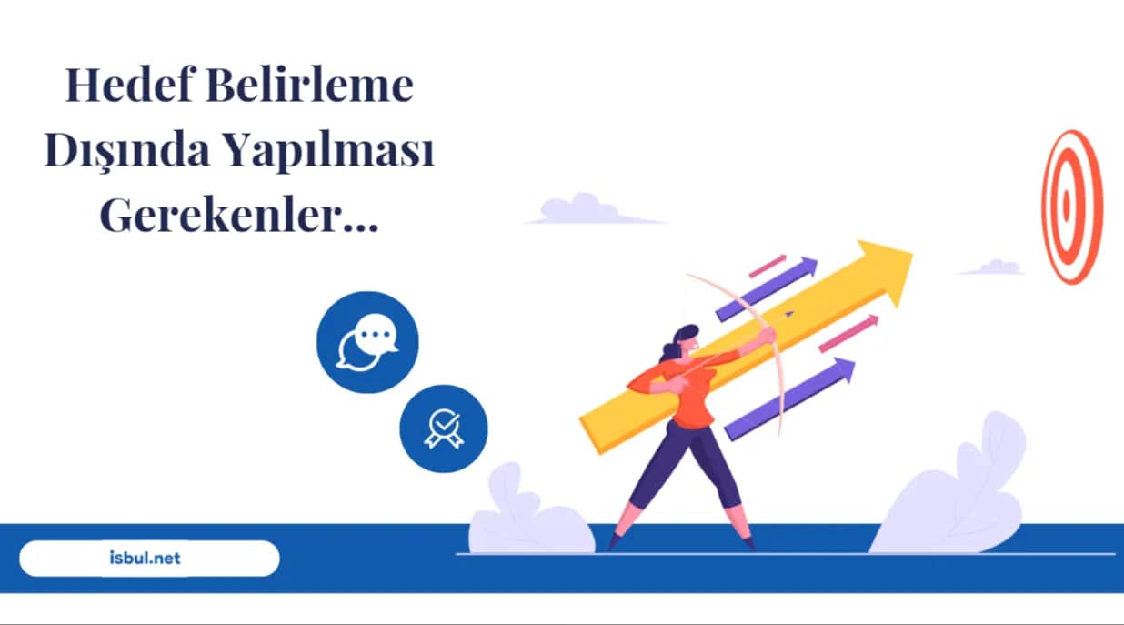 Hedef Belirleme Dışında Yapılması Gerekenler Hedef Belirleme Disinda Yapilmasi Gerekenler