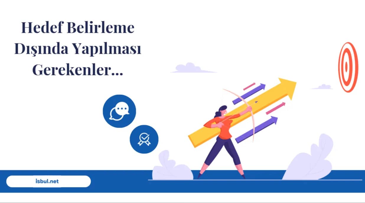 Makaleler Hedef Belirleme Dışında Yapılması Gerekenler Makaleler Hedef Belirleme Disinda Yapilmasi Gerekenler