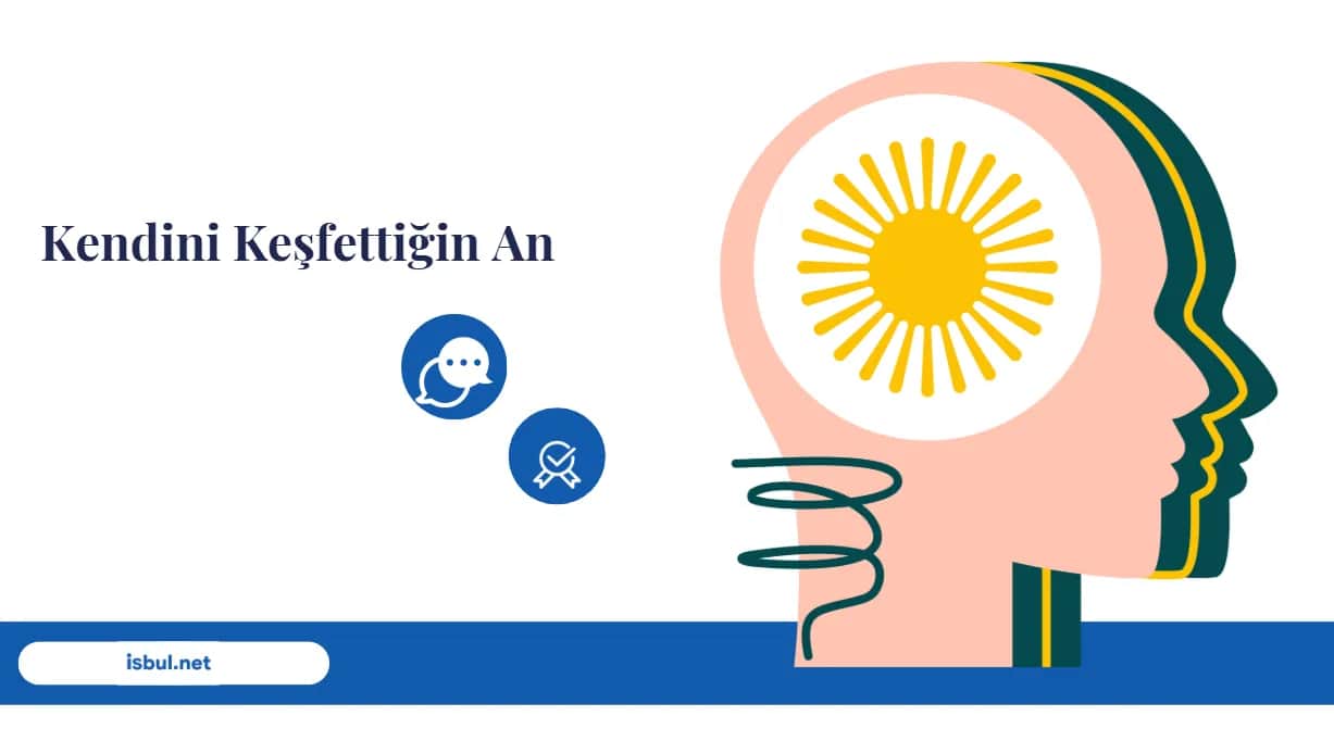 Kendini Keşfettiğin An Kendini Kesfettigin An