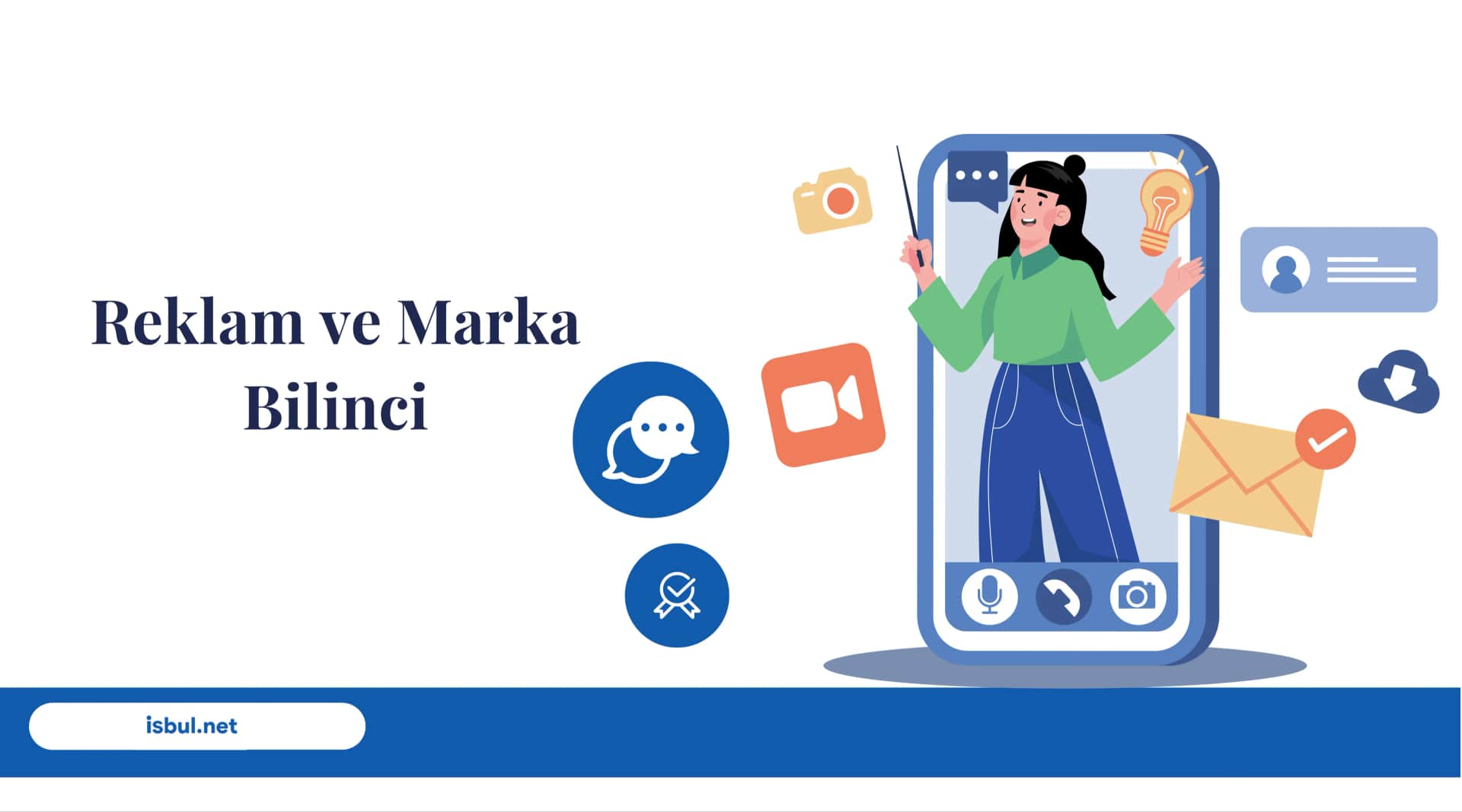 Reklam ve Marka Bilinci Reklam ve Marka Bilinci