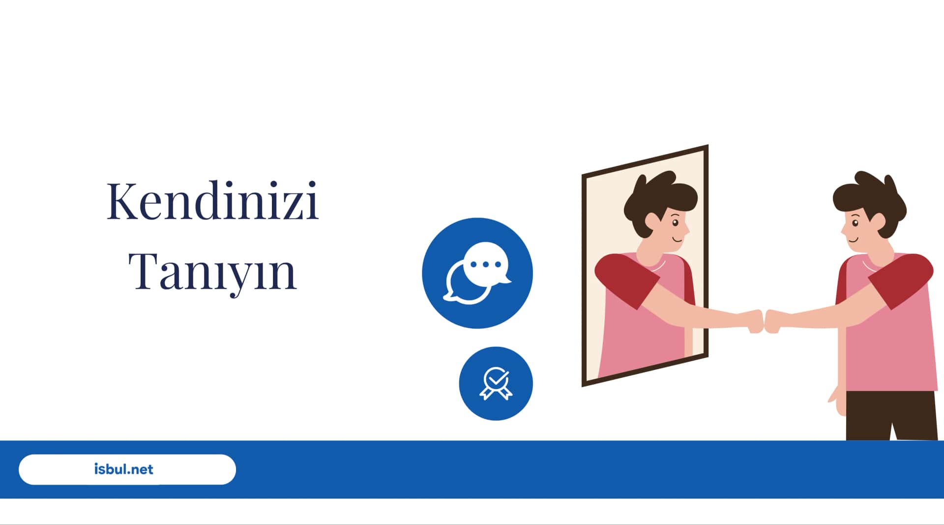 Kendinizi Tanıyın Kendinizi Taniyin