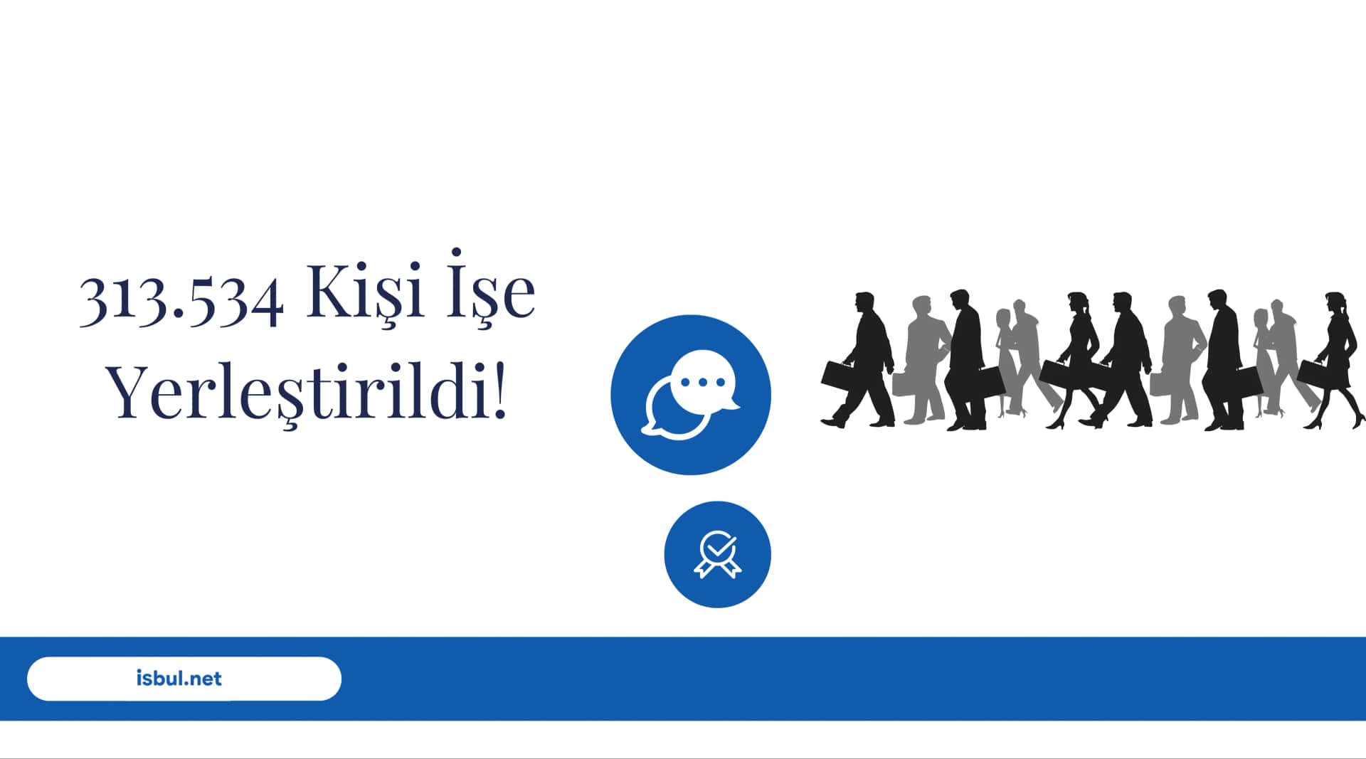 313.534 Kişi İşe Yerleştirildi! 313.534 Kisi Ise Yerlestirildi!