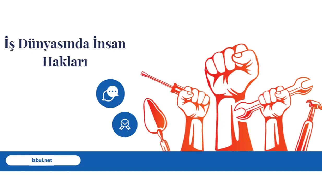 İş Dünyasında İnsan Hakları Is Dunyasinda Insan Haklari