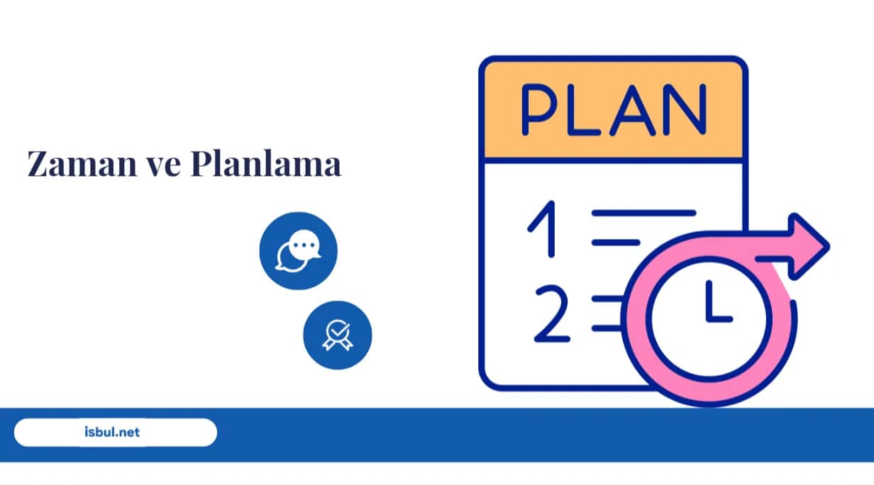 Zaman ve Planlama Zaman ve Planlama