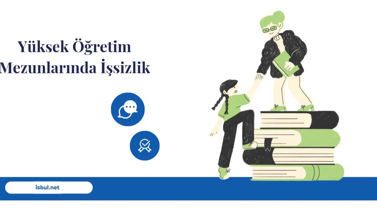 Makaleler Yüksek Öğretim Mezunlarında İşsizlik Daha Fazla Görülüyor Makaleler Yuksek Ogretim Mezunlarinda Issizlik Daha Fazla Goruluyor