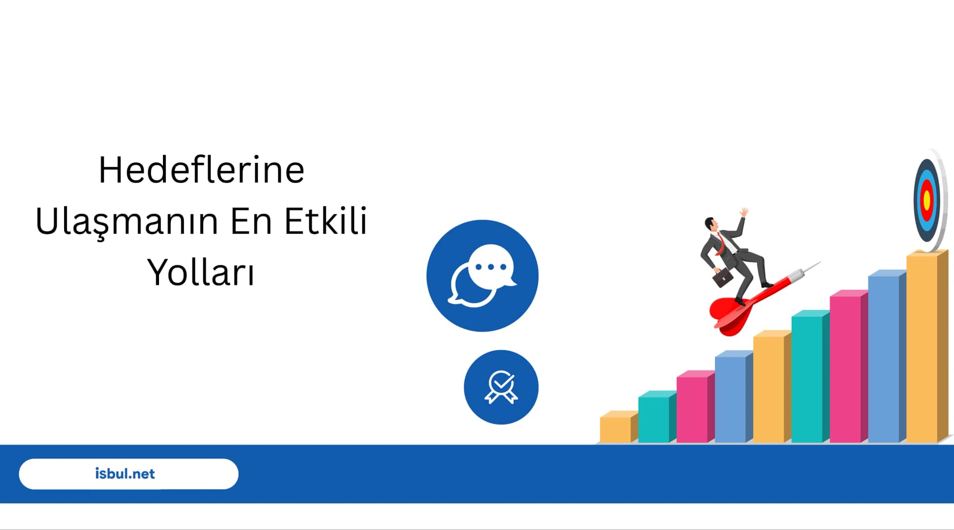 Hedeflerine Ulaşmanın En Etkili Yolları Hedeflerine Ulasmanin En Etkili Yollari