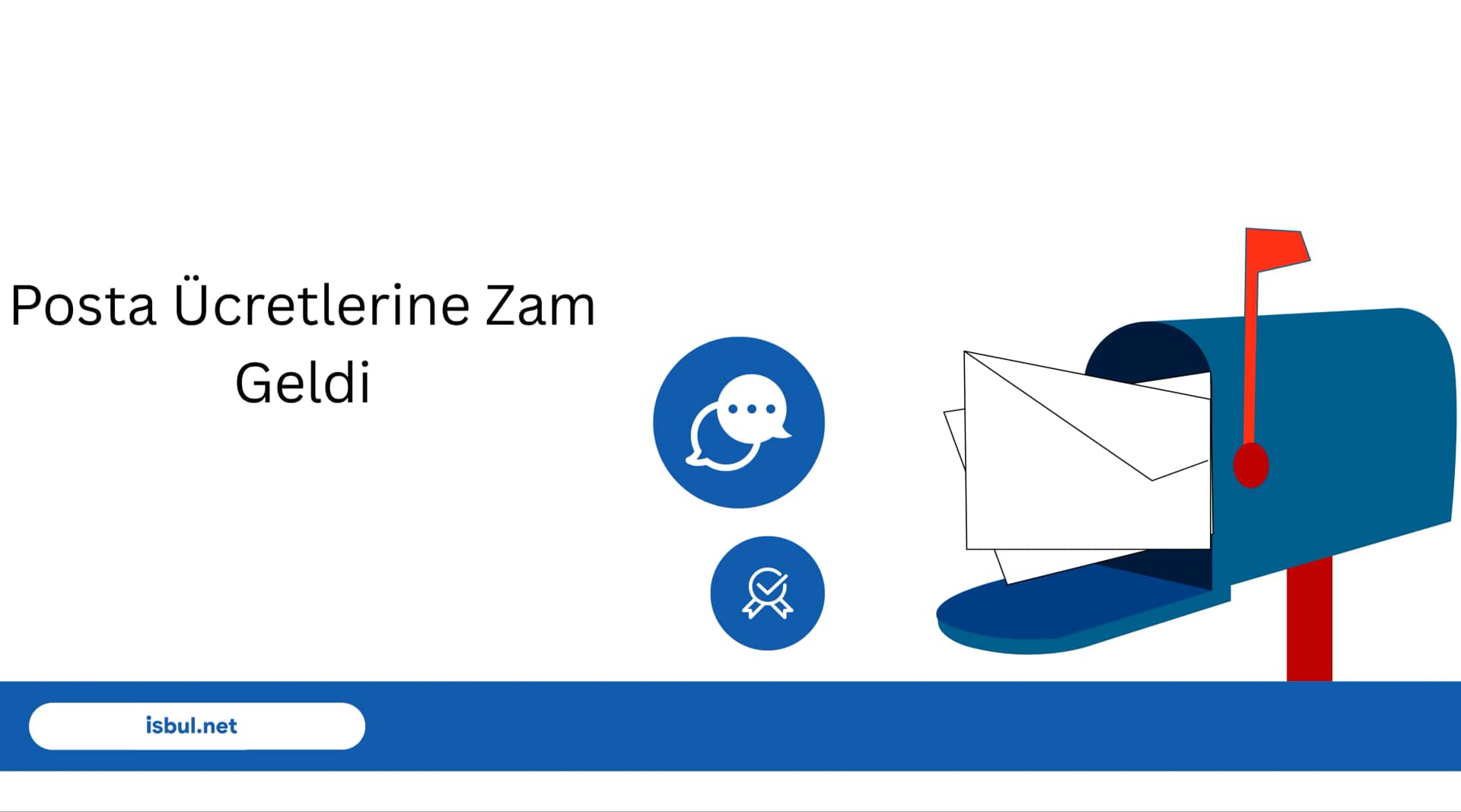 Posta Ücretlerine Zam Geldi Posta Ucretlerine Zam Geldi