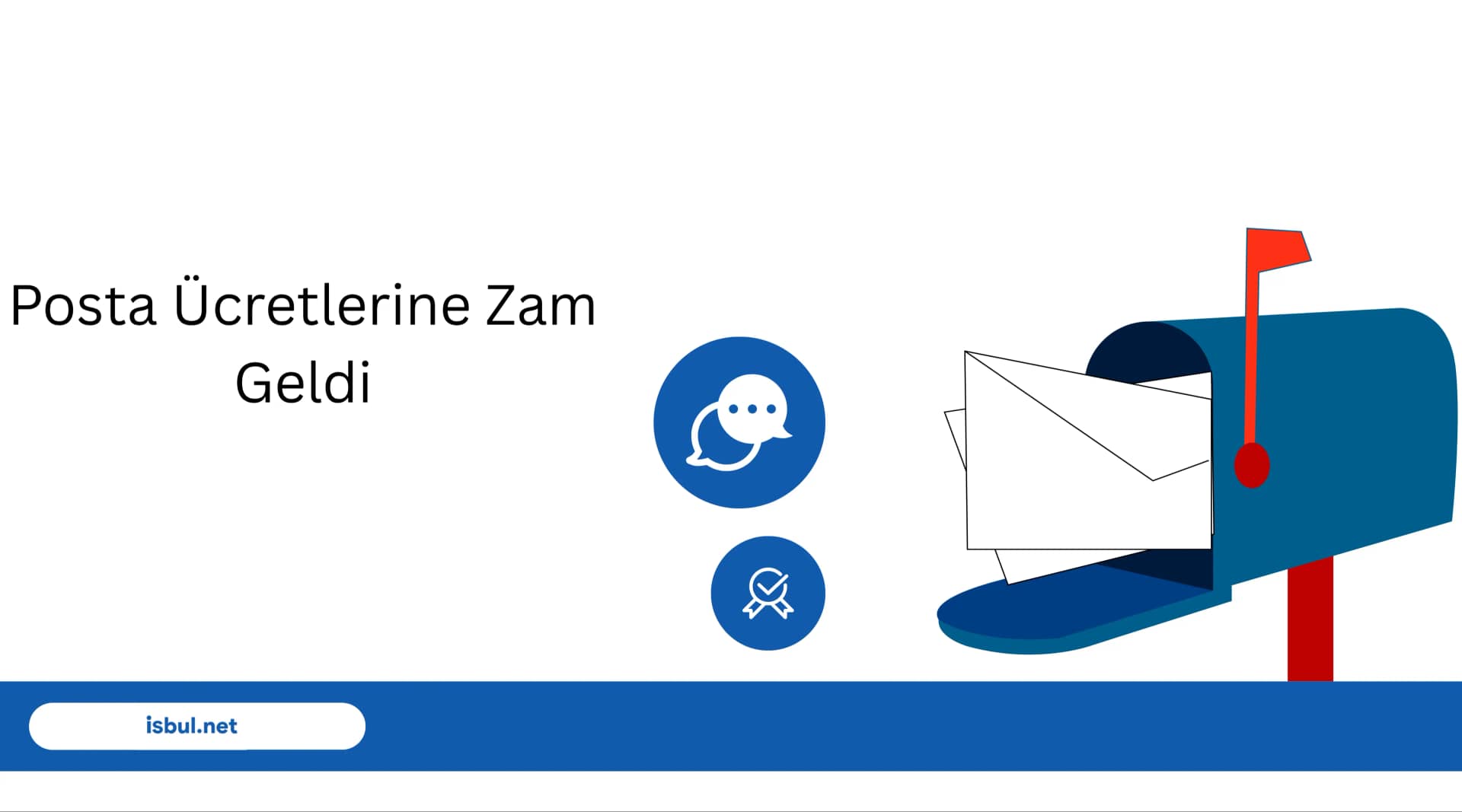Posta Ücretlerine Zam Geldi Posta Ucretlerine Zam Geldi