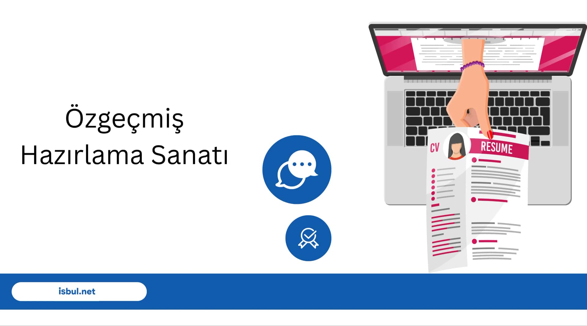 Özgeçmiş Hazırlama Sanatı Ozgecmis Hazirlama Sanati