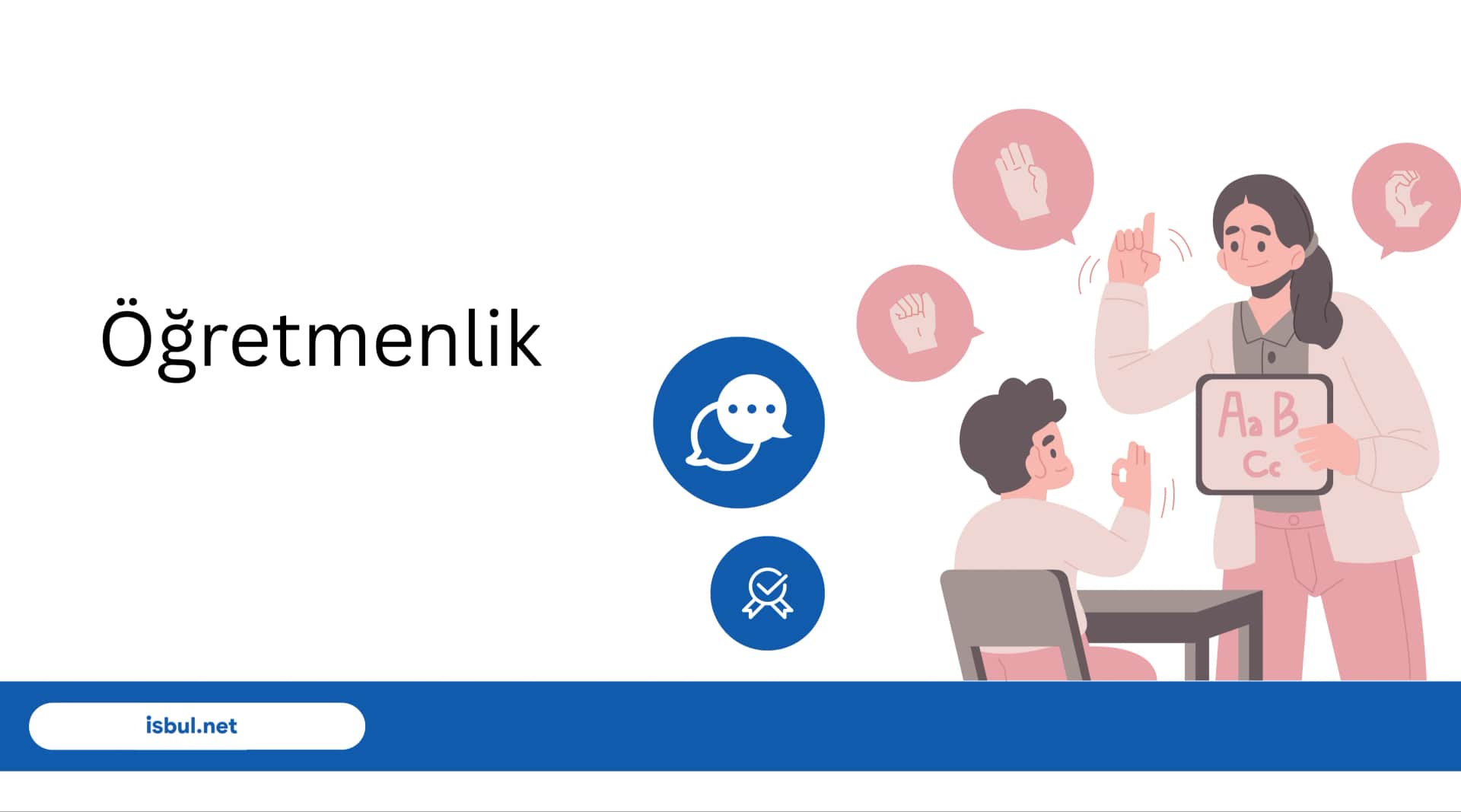 Öğretmenlik Ogretmenlik