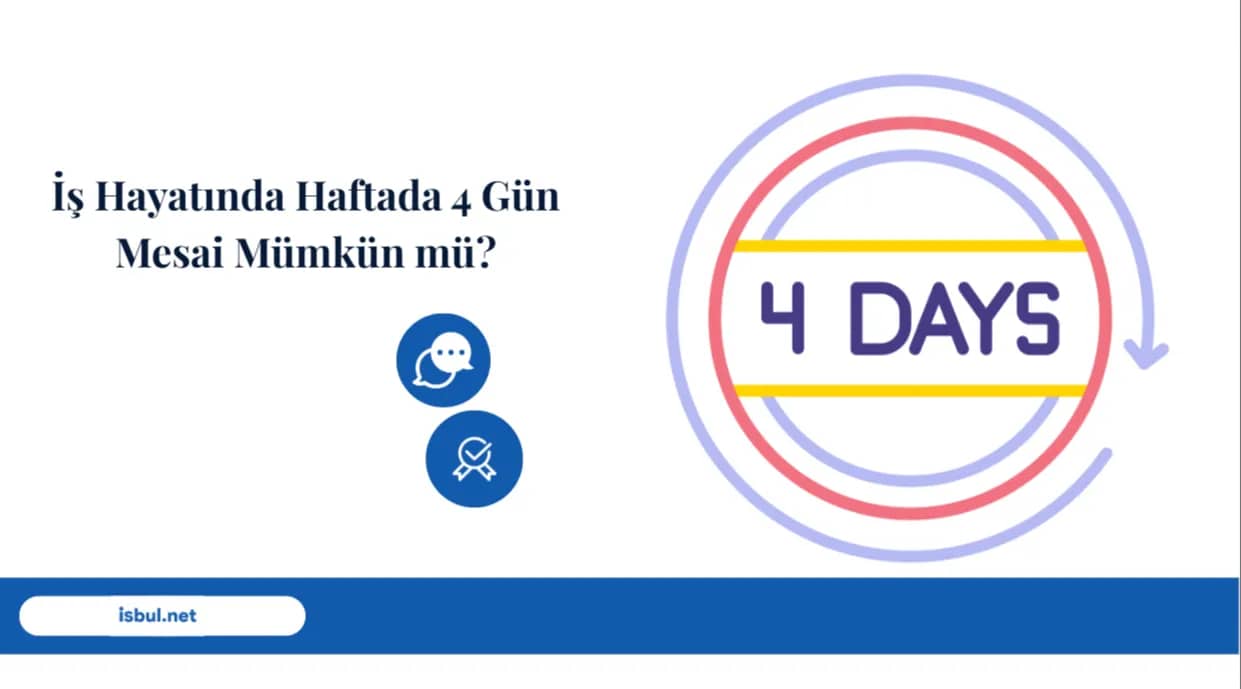 Makaleler İş Hayatında Haftada 4 Gün Mesai Mümkün mü? Makaleler Is Hayatinda Haftada 4 Gun Mesai Mumkun mu?