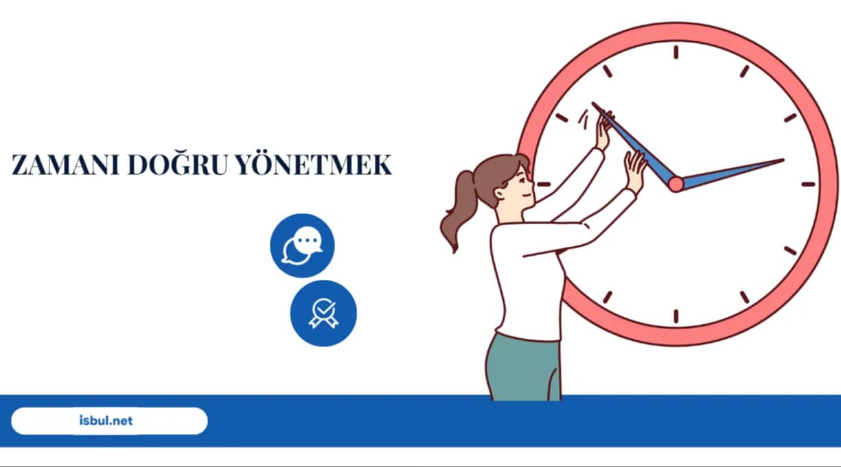 Zamanı Doğru Yönetmek Zamani Dogru Yonetmek