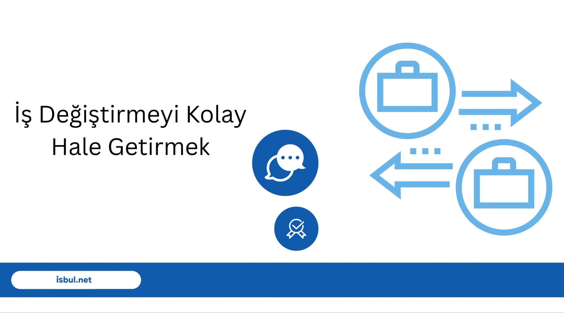 Makaleler İş Değiştirmeyi Kolay Hale Getirmek Makaleler Is Degistirmeyi Kolay Hale Getirmek