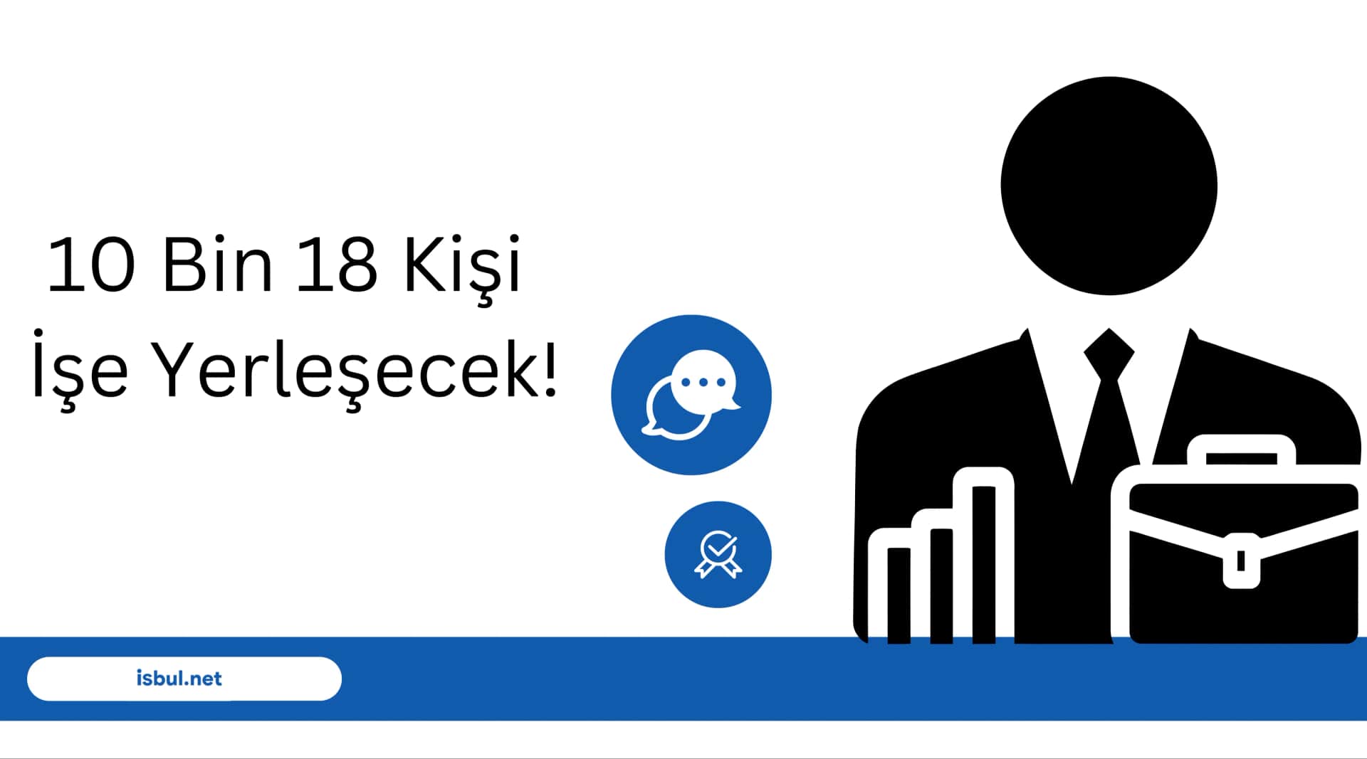 10 Bin 18 Kişi İşe Yerleşecek! 10 Bin 18 Kisi Ise Yerlesecek!