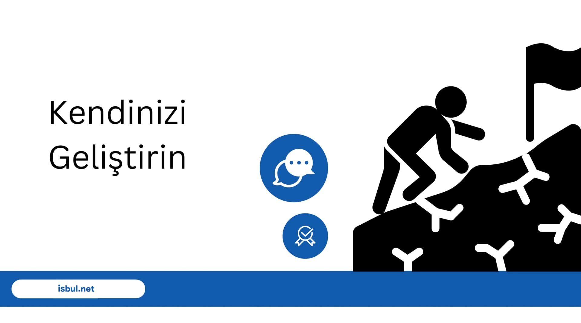 Kendinizi Geliştirin Kendinizi Gelistirin