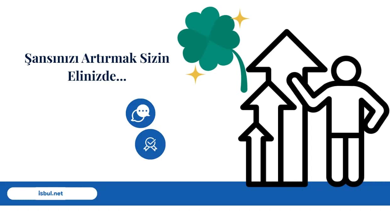 Şansınızı Arttırmak Sizin Elinizde Sansinizi Arttirmak Sizin Elinizde