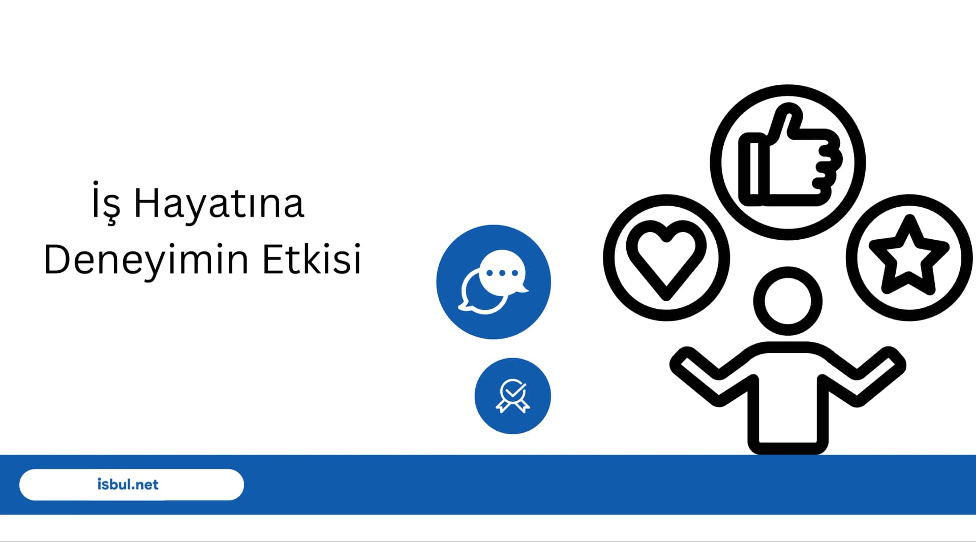 İş Hayatına Deneyimin Etkisi Is Hayatina Deneyimin Etkisi