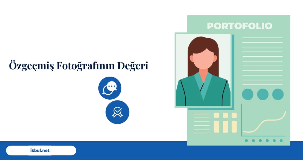 Özgeçmiş Fotoğrafının Değeri Ozgecmis Fotografinin Degeri