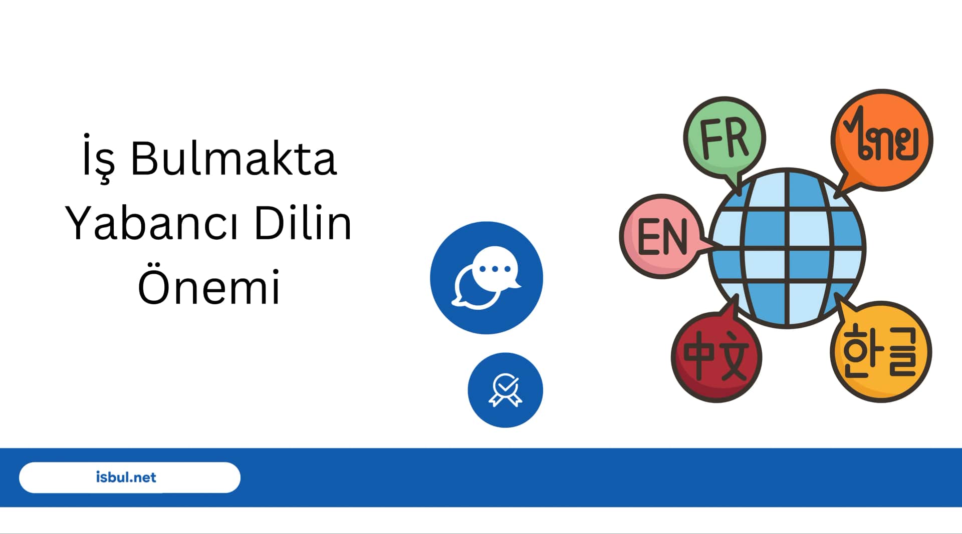 İş Bulmakta Yabancı Dilin Önemi Is Bulmakta Yabanci Dilin Onemi
