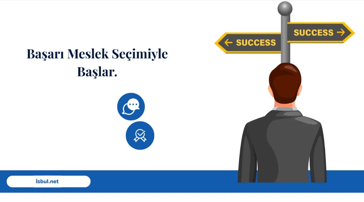 Başarı Meslek Seçimiyle Başlar Basari Meslek Secimiyle Baslar